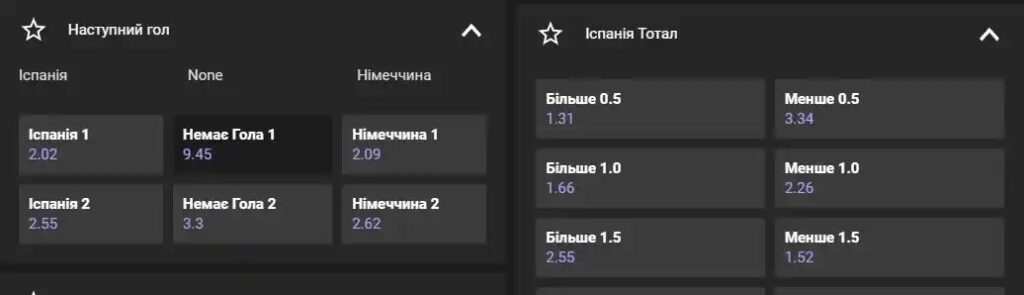 Як вибрати БК