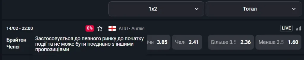 Беткінг. 0% маржі