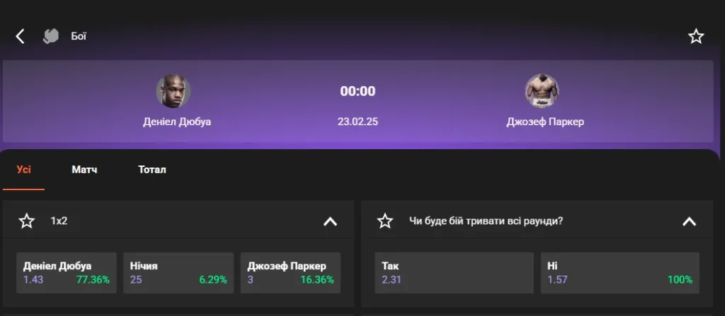 Ставки на бокс