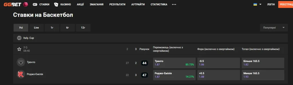 КАРТИНКА. Ггбет баскетбол