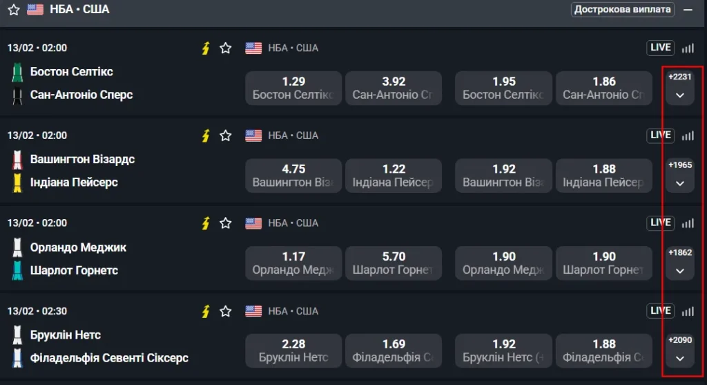 Картинка Баскет. Маркети